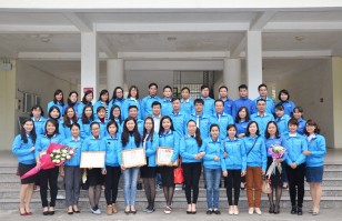 Chi đoàn trường Cao đẳng Sư phạm Thái Nguyên