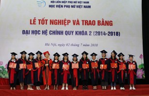 Lễ tốt nghiệp và trao bằng cử nhân